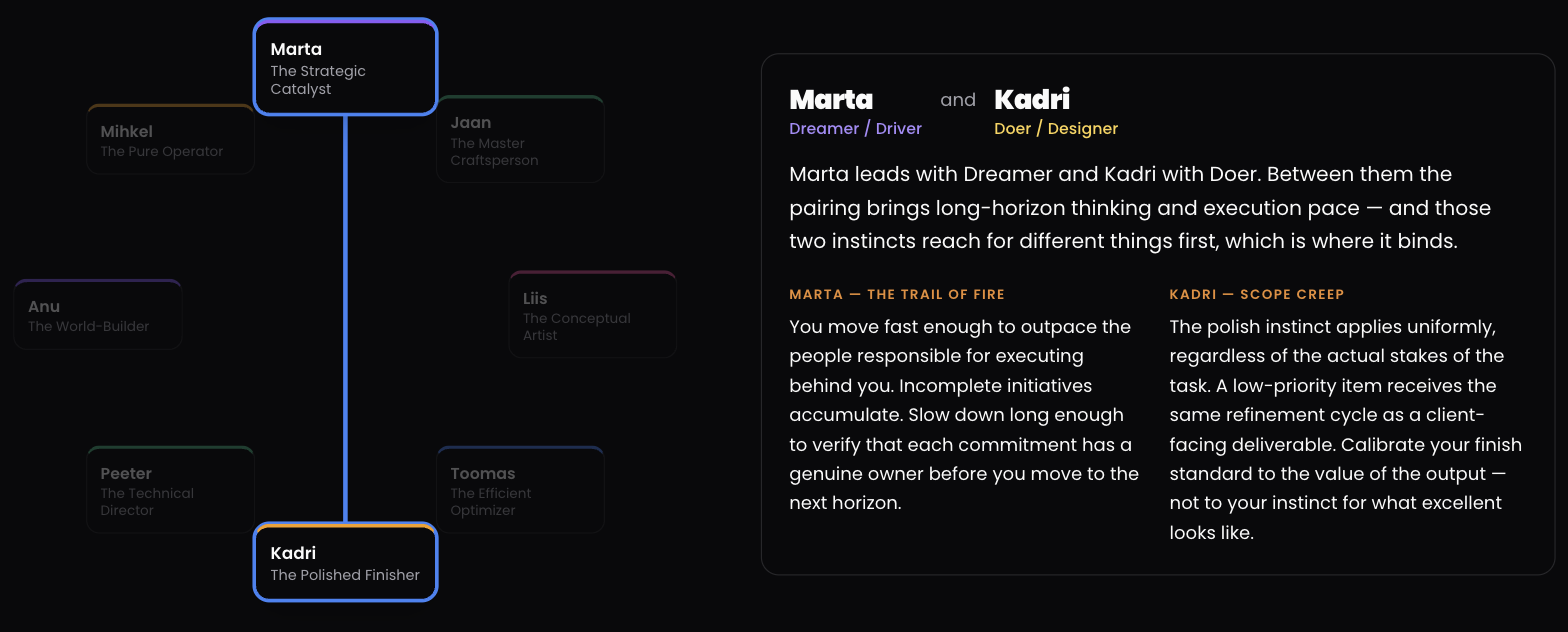 Two people linked, with what happens between them shown alongside
